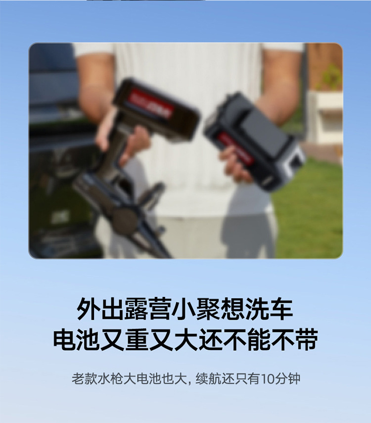 Handheld Wireless High-Pressure Water Gun for Car and Home Use, Powerful Water Gun for Car Washing, Portable Lithium Battery Car Washer with Mineral Water Bottle