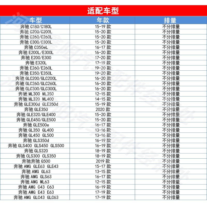 Suitable for Mercedes-Benz Gl350 450 Ml350 320 Air Conditioning Filter Element Compartment A1668300218