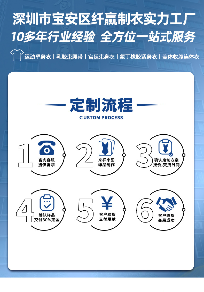 工厂实力-深圳店_03