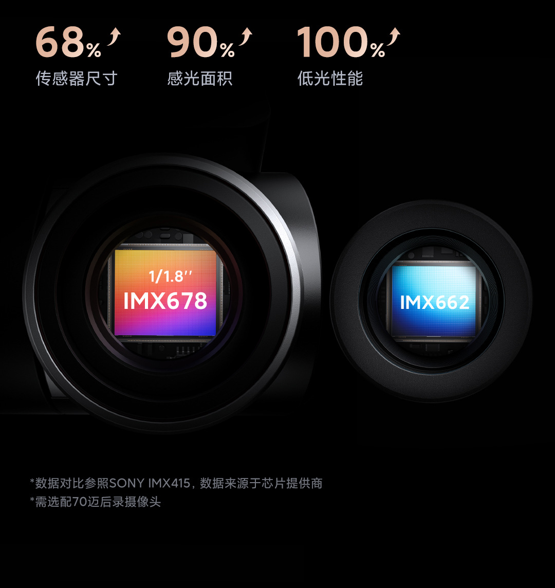 70Mai A810 Pro Dash Cam 4K Night Vision 70Mai Front and Rear Dual Recording Wireless Voice Control with Mobile Phone