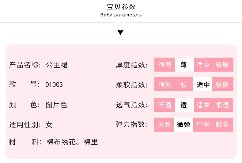 O1CN01RgXzTk28zQUSHDso8_!!2293288003-0-cib.jpg?__r__=1661248895171