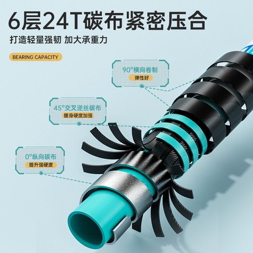 Camper fishing carbon bracket turret fishing rod rack ultra-light and ultra-hard large object fishing chair fishing box multi-functional rack rod