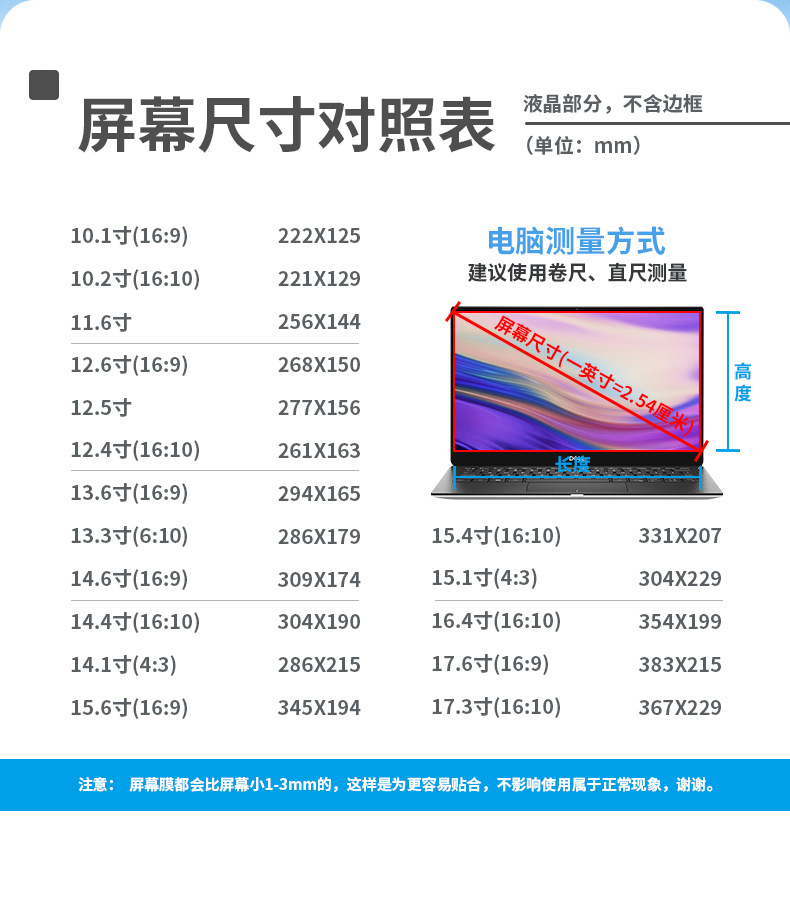 通用软膜详情页_03