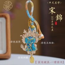 ��Ʒ�R��耳׿� ���\С�R��� �p��̽��R耳׿ے�����·��z�ֹ�