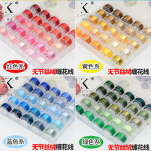 �p���� �z�q���������ӽz�q��������diy�ֹ��l�������^����