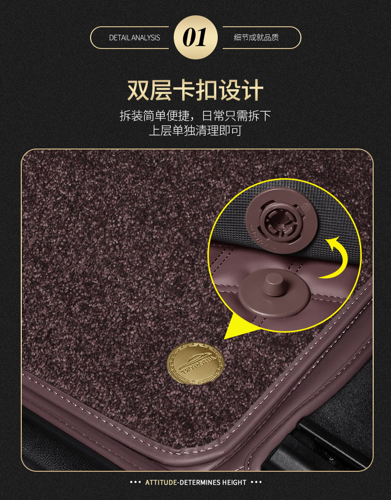 Suitable for 10-25 models of Toyota Prado right-hand drive, full coverage floor mats LC250, right-hand drive carpet
