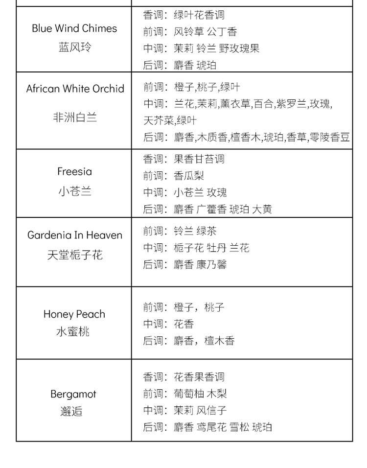 200ML方角扁瓶无火香薰_05