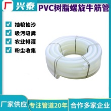 PVCĩúϹ ҺwʳƷݔ Ӻţܷĥ