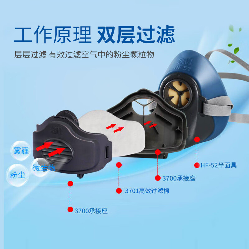 3M HF-52 de fábrica de productos químicos de silicona Sola Media máscara de pintura en aerosol pesticida polvo máscara al por mayor Anti-Virus kn95 protección