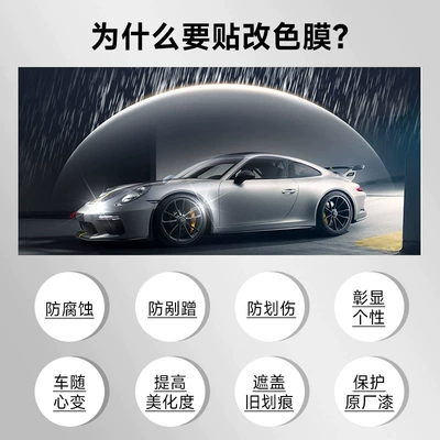 Auto Color Change Film | trade cross-border paint protective film full