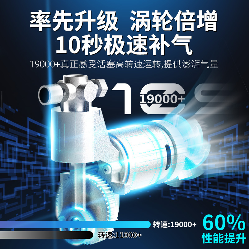 Bomba de aire transfronteriza bomba de aire de carga del coche pequeña batería de litio portátil neumático bomba de aire eléctrica