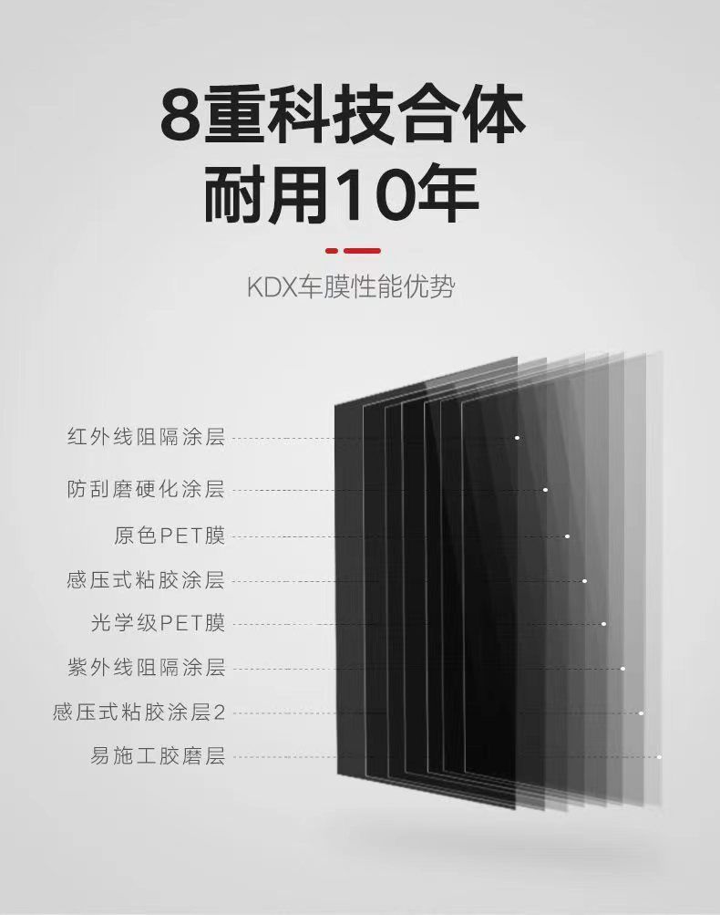 Kande New Car Car Film, Heat Insulation Solar Film, Explosion-Proof Film, Heat Insulation Film, Nano Ceramic Film, Defective Film