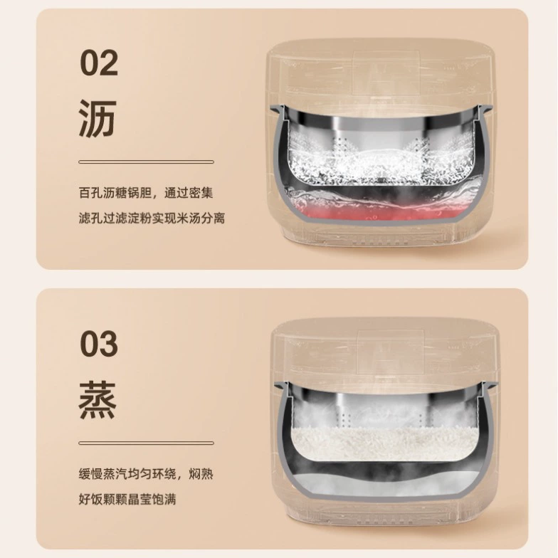 Рисоварка YANGZI/扬子 на 3–4 персоны, умная 3.45 л, разделение риса и супа, многофункциональная бытовая рисоварка на 4–5 человек