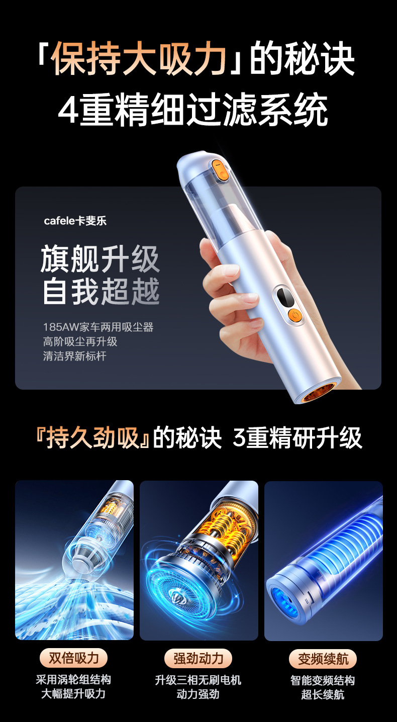 25-Year Cross-Border Super Powerful Wireless Mini Car Vacuum Cleaner with Strong Suction for Home Use, Small Handheld Model Specifically for Cars