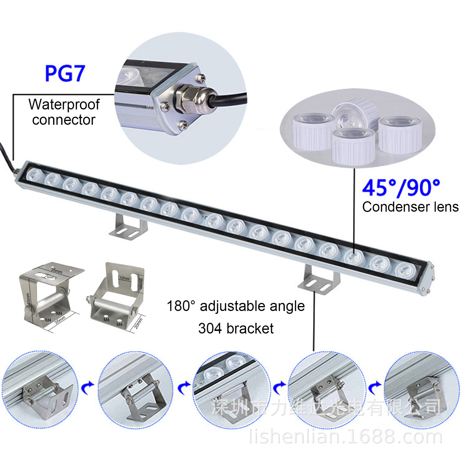 ׵Ƶѹusbˮ˫ˮ޵30wɱˮ