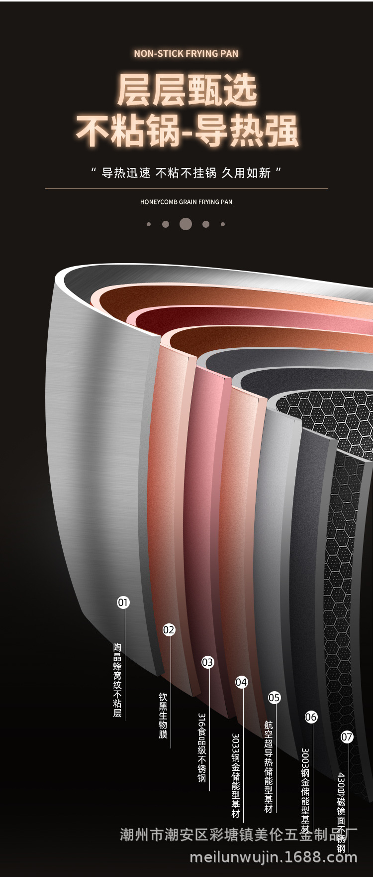 蜂窝不粘炒锅_04