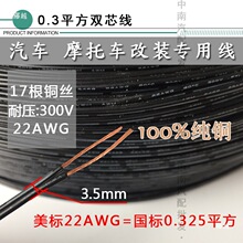 ��܇���b늾���������p�Ƀ�0.3/0.5ƽ��22/20AWGƽ�о�