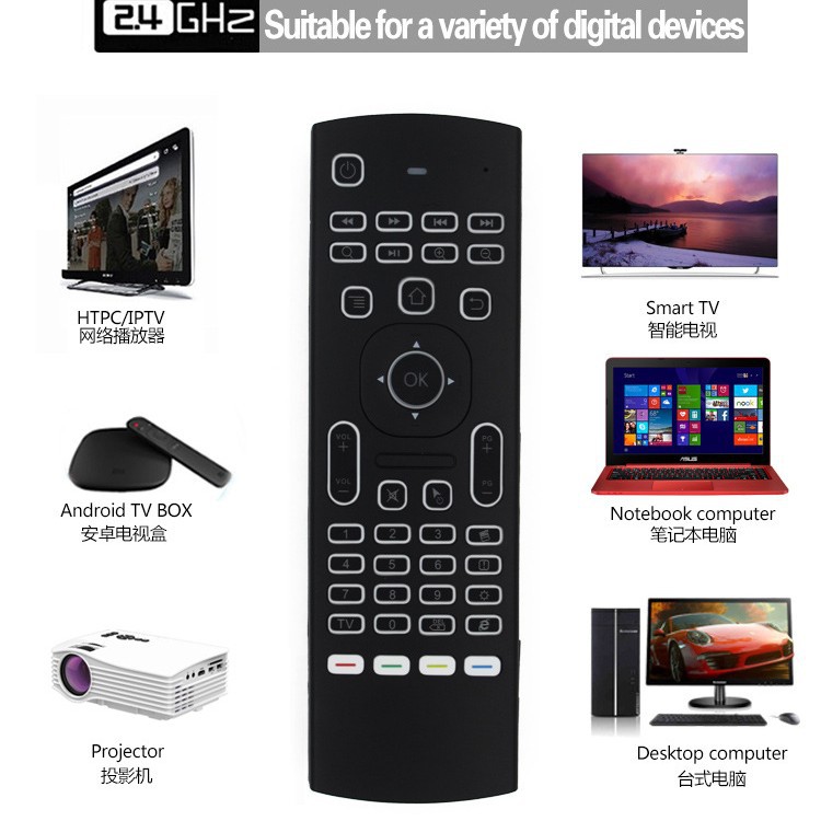 Combo de teclado y ratón inalámbricos retroiluminados MX3 para decodificadores Android con control remoto Bluetooth.