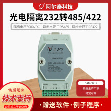 RS-232DRS-485/RS-422늸xDQ̩ƼDAM3212܉b