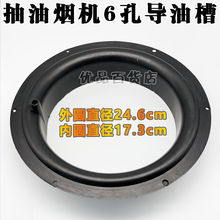��ʽ25�����͟��C�^�V�W���Ͳ� �韟�C6���Ͳ��ͭh�ܷ��ͨ�����