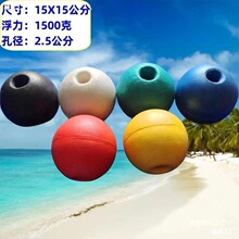 �Bֳ����W�������ĭ�������������W���ϸ���ˮ���Bֳ�O�Wˮ�a