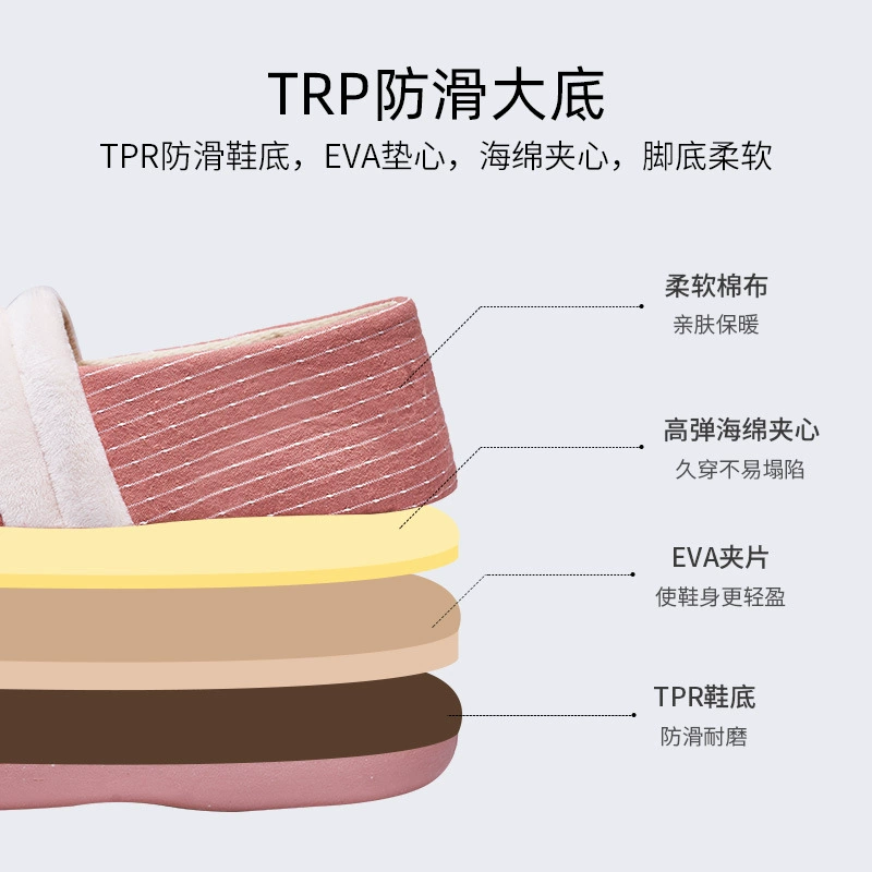 远港 Послеродовые нескользящие удобные тапочки внутри для беременных, тонкие удобные тапочки, мягкая подошва