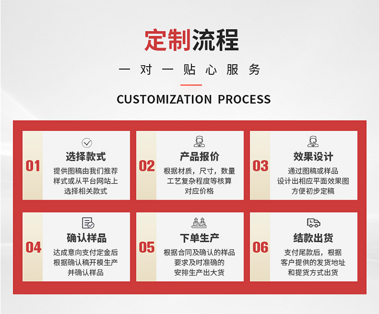 厂部介绍工艺详情页_09