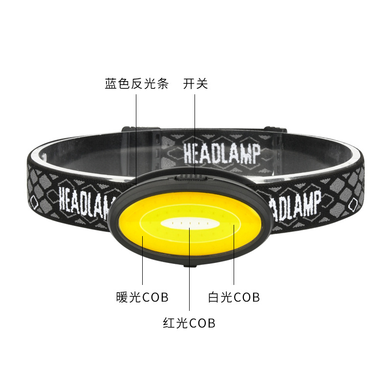 Transfronterizo nuevo COB mini faro TYPE-C recargable Gran Reflector faro al aire libre fuerte luz faro luz corriente