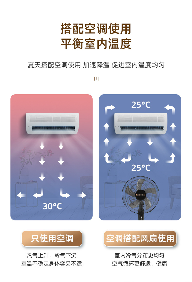 遥控款风扇详情_11