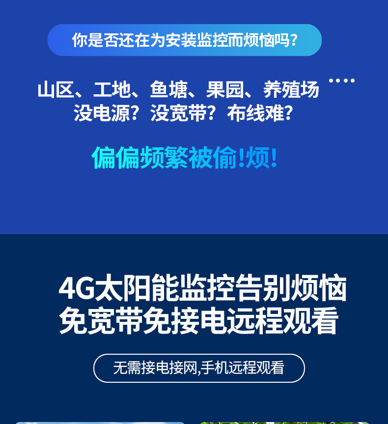 4G太阳能无线监控摄像头360度全景室外防水wifi高清监控器户外机详情5