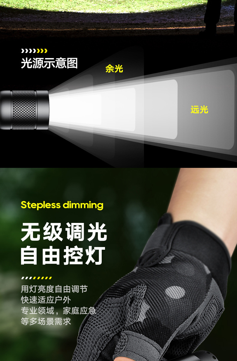 Philips Sfl2247 Flashlight, Strong Light, Rechargeable, Small, Convenient, Outdoor, Long-Lasting, Mini, Durable for Home Use