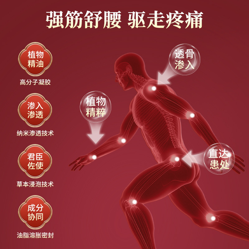 Guilongshu マッスルリラックスハーブジェル OEM ローリングボールマッサージ膝腰椎肩と首の痛みジェル美容室|undefined