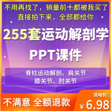 基础知识膝关节解剖学肌肉肩关节脊柱培训课件关节肌解刨PPT运动