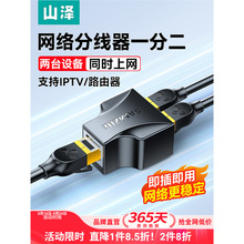 ɽ�ɾW��һ�ֶ��־����D�ӿڌ����^�W�ڌ����B�W�jһ�϶����弴��