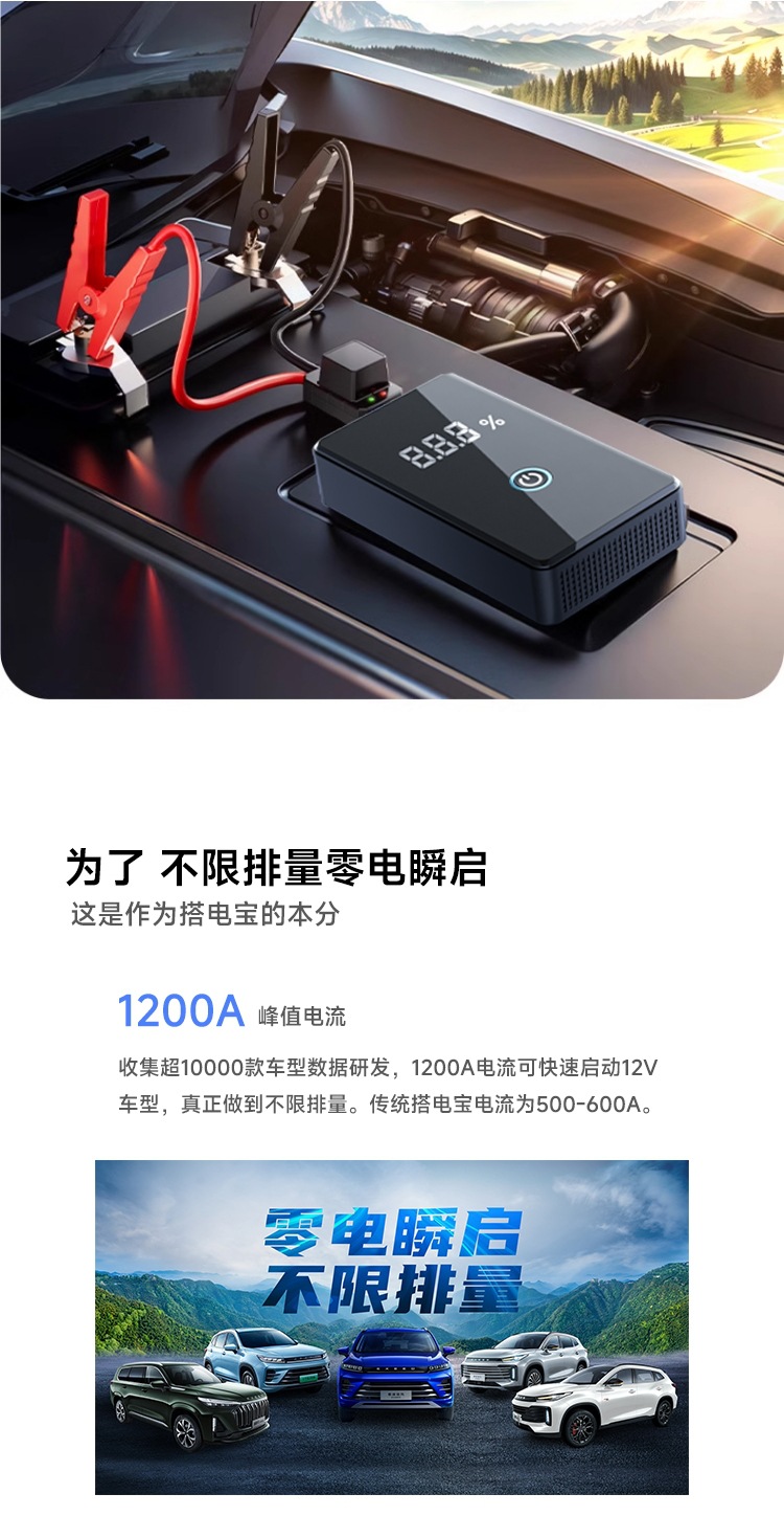 Car Emergency Jump Starter, Air Pump, All-In-One Battery Booster, Jump Starter Device, Emergency Power Booster
