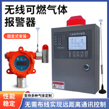 �o����ȼ���w̽�y���������ú���Һ�������й©̽�y������