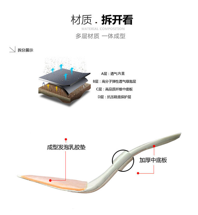 E6845 940K GIÀY CAO GÓT NỮ HUITDN MŨI NHỌN GÓT NHỌN MÙA XUÂN THU ĐÔNG GIÀY DÉP NỮ ĐỒ CÔNG SỞ G03 SẢN PHẨM MỚI