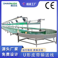 U��Ƥ��ݔ�;����Ԫ�����a��ˮ��܇�g�b����;������늽M�b��