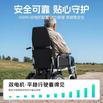 Qatlanan elektrik velosipedlər — Lightweight Four-Wheel Mobility Scooter