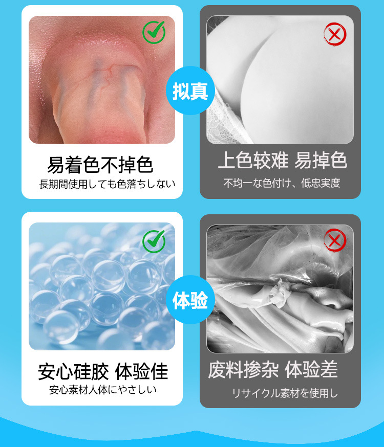 Jiuai Male Masturbation Device Silicone Vagina and Buttocks Half-Body Mold — detail image 25