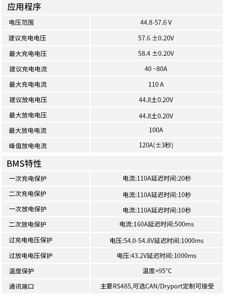 10度电-壁挂电池包中文_11.jpg