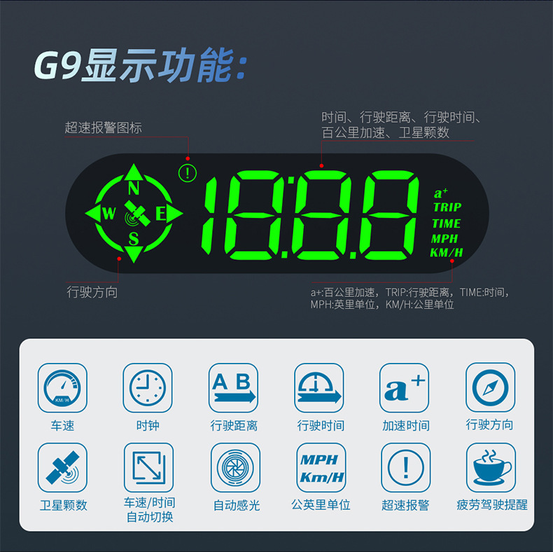 Colorful Hud Head-Up Display Beidou Satellite Electronic Dog Universal Car Navigation Locator Speedometer