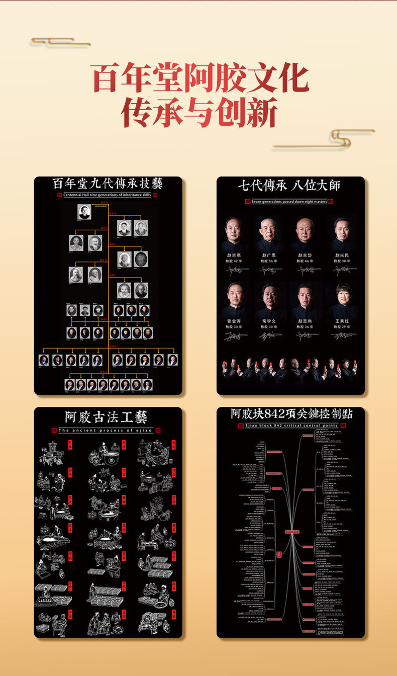 Ejiao Blocks (Donkey-Hide Gelatin) — Traditional Chinese Collagen Tonic, Ready to Eat specifications