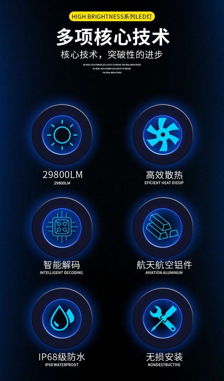 Cross-Border Car Led Headlight 140W High Power Headlight 9005 Far and Low Beam H1 Super Bright H11 Laser H4 Car H7