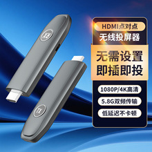 �c���cͶ������I���o��HDMI��ݔ�����հl����yʽͬ����