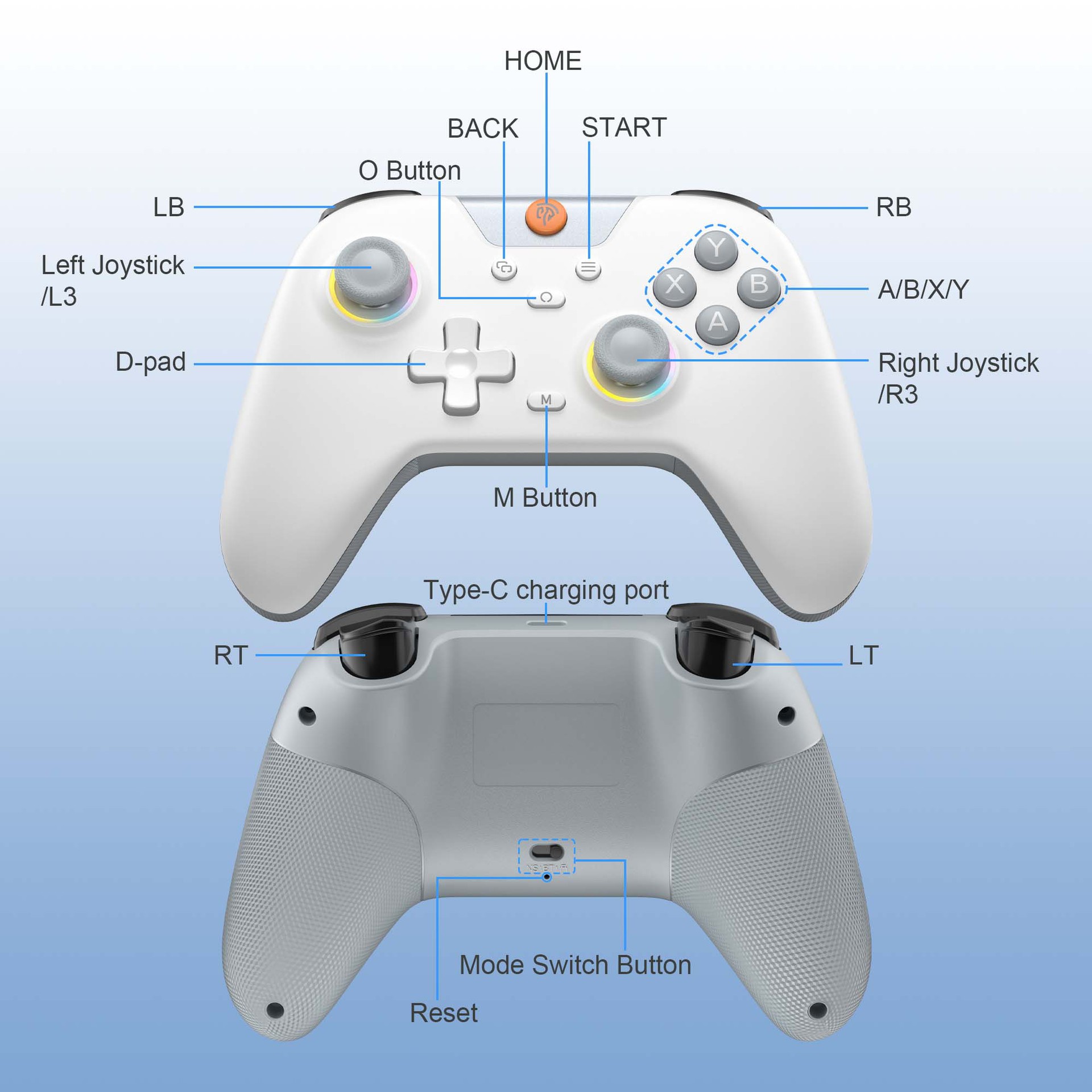 Controller di gioco RGB EasySMX X05 in vendita, con cavo in ceramica, connessione a 4 modalità, multifunzione, configurazione elevata_voghion.com