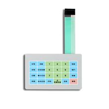 PVC_PNĤ İIN zӡpety{ܛžNĤ