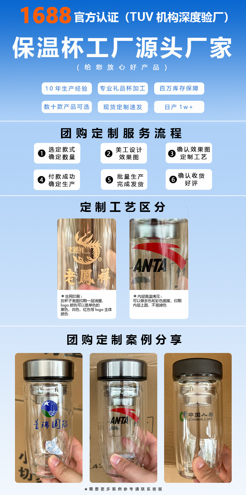 鹅蛋杯首屏工厂+定制案例介绍