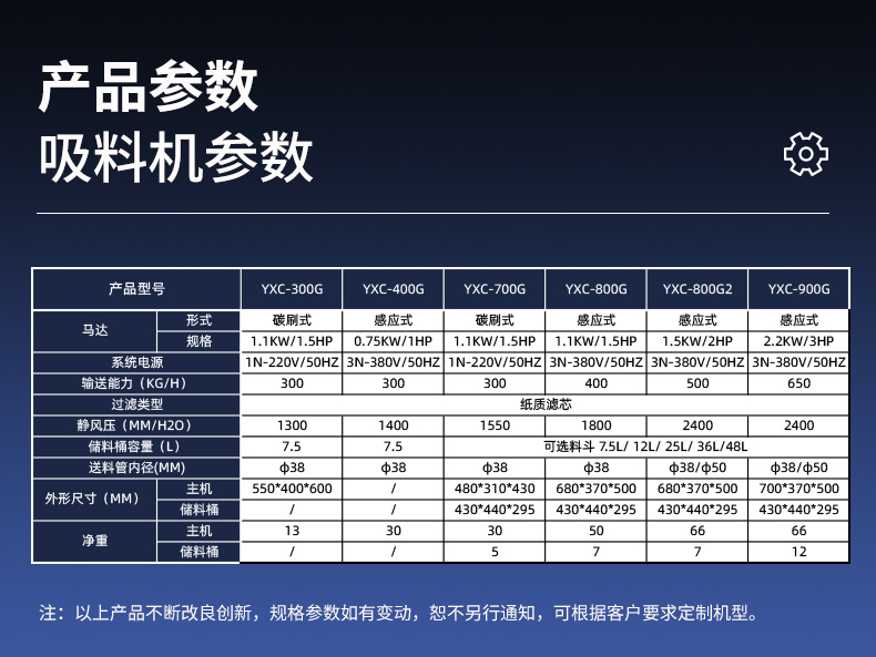 吸料机详情页_12.jpg