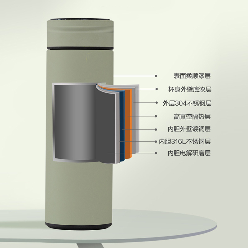 茶水分离智能显温保温杯不锈钢杯子办公泡茶车载旅行商务礼品水杯